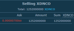 xdn icco 700